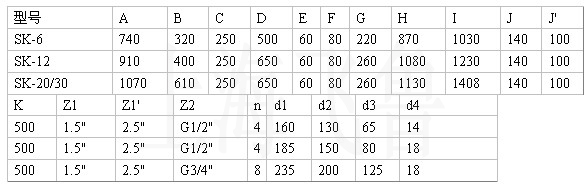 SK-6SK-12SK-30ˮh(hun)ʽձüsCˮxγߴD